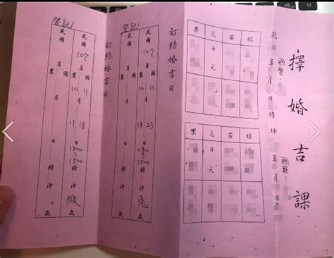 擇日費用|結婚前一定要合八字、擇日合婚？找老師合八字流程全。